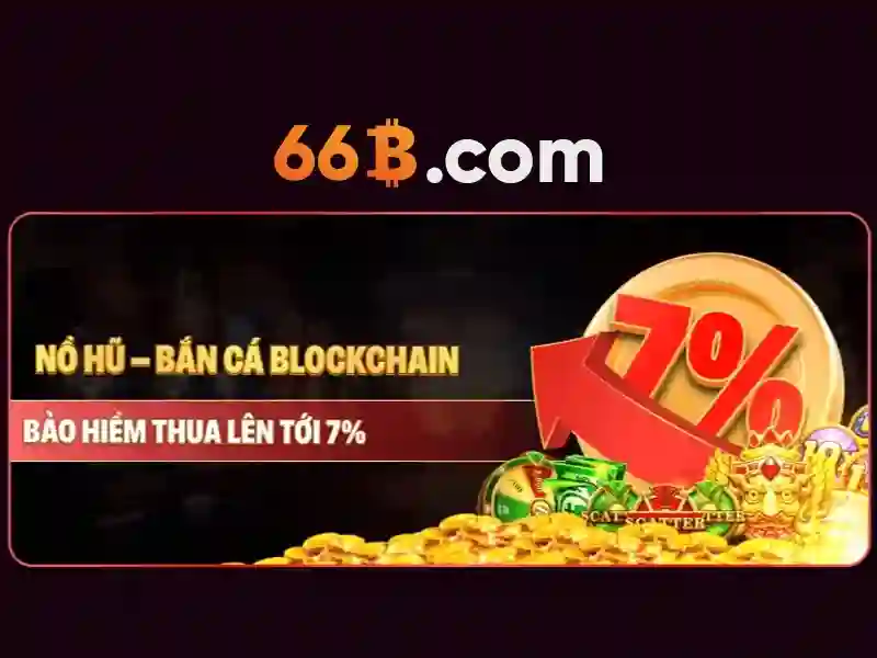 Quy Trình Hỗ Trợ Quên Mật Khẩu 66B