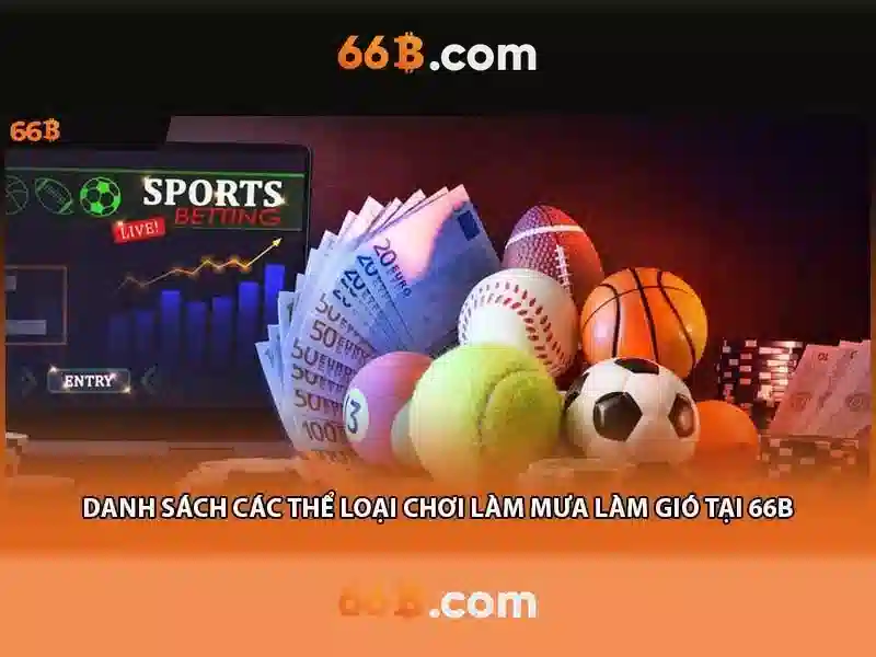 Mẹo Chơi Slot 66B