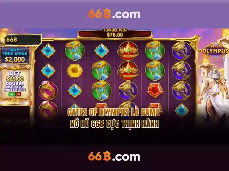 bảo mật tài khoản Slot