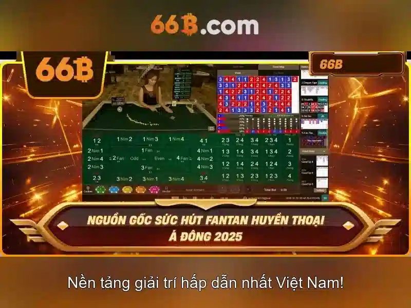 Các Quy Định Về Slot Trên Trang Tác Giả 66B