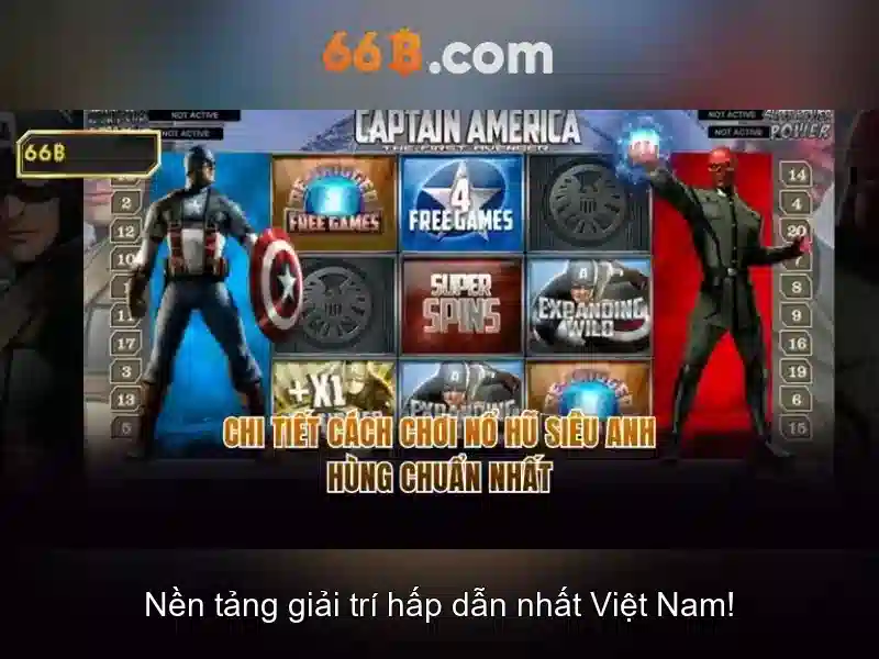 Trải nghiệm Slot đỉnh cao