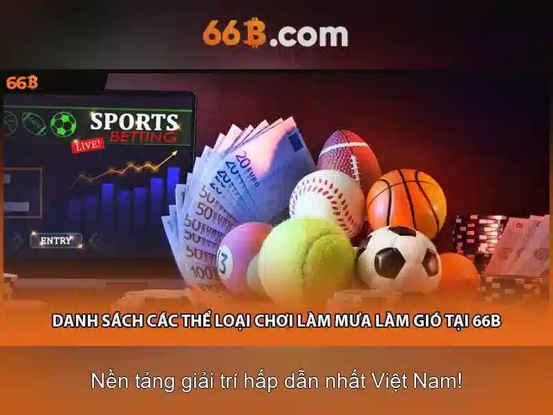 Trải Nghiệm Slot Game 66B