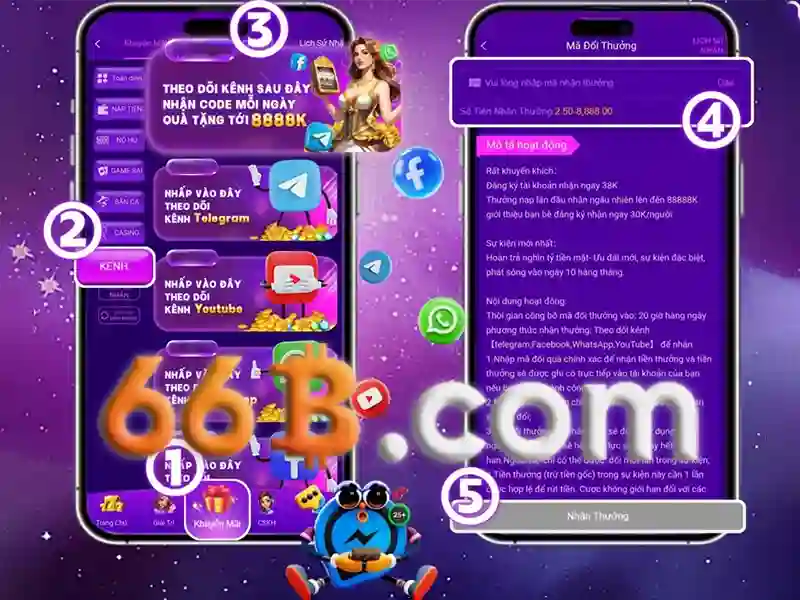 Trải nghiệm Slot đỉnh cao